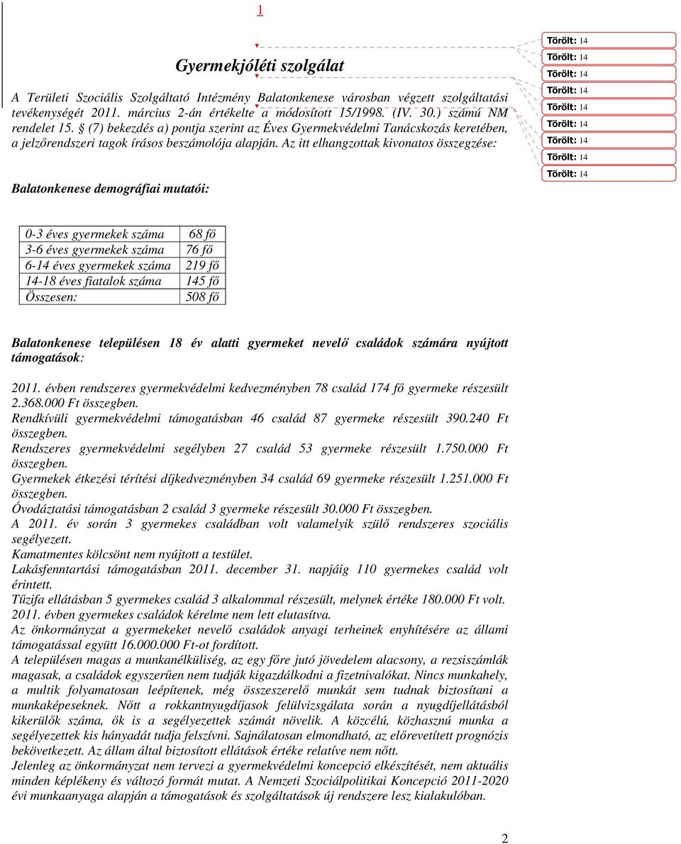 Az itt elhangzottak kivonatos összegzése: Balatonkenese demográfiai mutatói: 0-3 éves gyermekek száma 68 fő 3-6 éves gyermekek száma 76 fő 6-14 éves gyermekek száma 219 fő 14-18 éves fiatalok száma