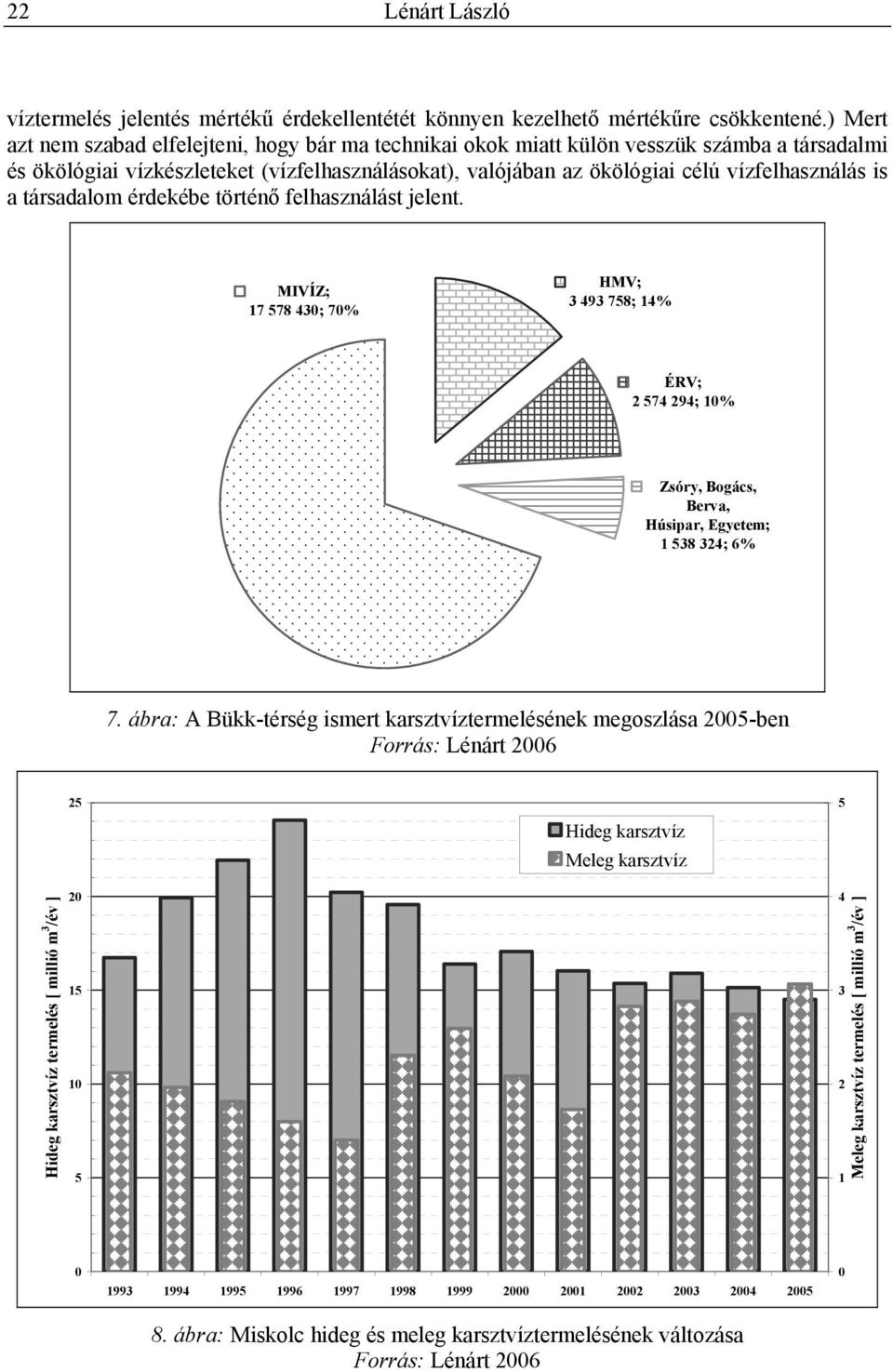 a társadalom érdekébe történő felhasználást jelent. MIVÍZ; 17 578 430; 70% HMV; 3 493 758; 14% ÉRV; 2 574 294; 10% Zsóry, Bogács, Berva, Húsipar, Egyetem; 1 538 324; 6% 7.