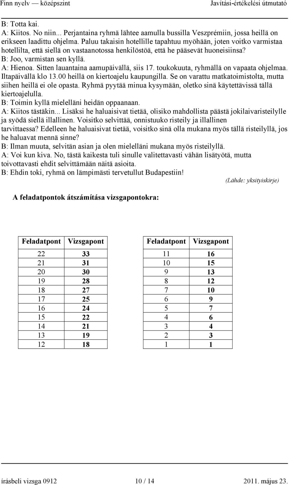 Sitten lauantaina aamupäivällä, siis 17. toukokuuta, ryhmällä on vapaata ohjelmaa. Iltapäivällä klo 13.00 heillä on kiertoajelu kaupungilla.