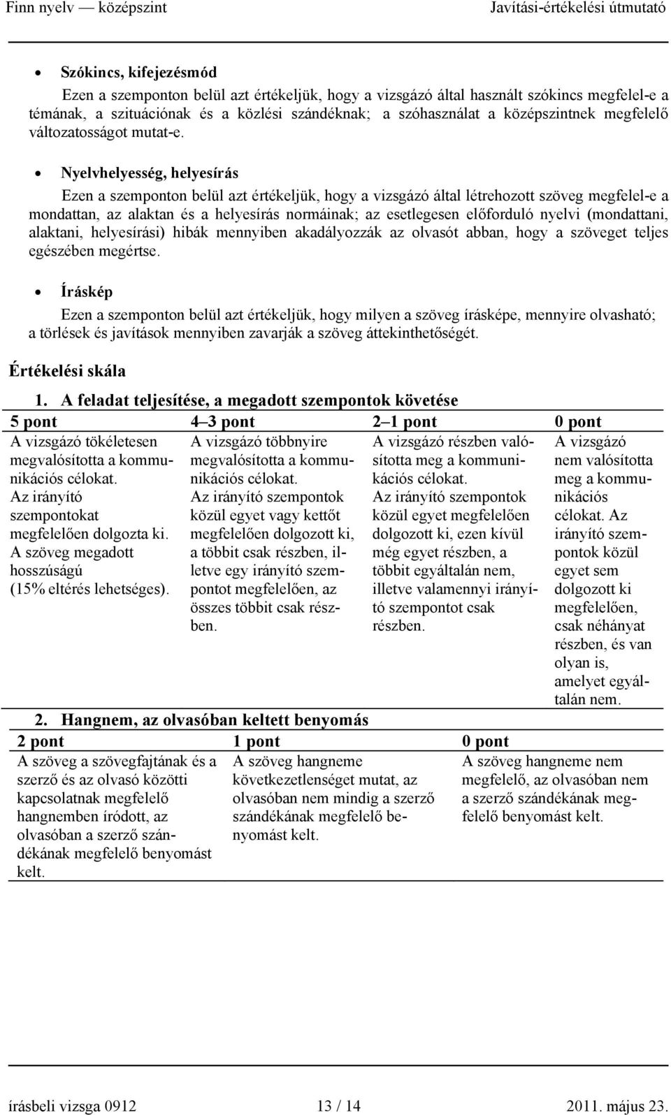 Nyelvhelyesség, helyesírás Ezen a szemponton belül azt értékeljük, hogy a vizsgázó által létrehozott szöveg megfelel-e a mondattan, az alaktan és a helyesírás normáinak; az esetlegesen előforduló