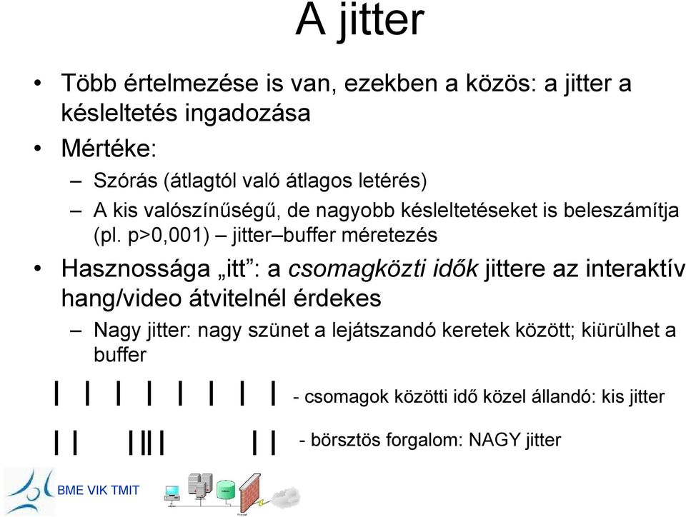 p>0,001) jitter buffer méretezés Hasznossága itt : a csomagközti idők jittere az interaktív hang/video átvitelnél