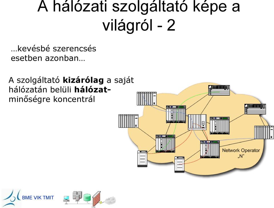 2 A szolgáltató kizárólag a saját