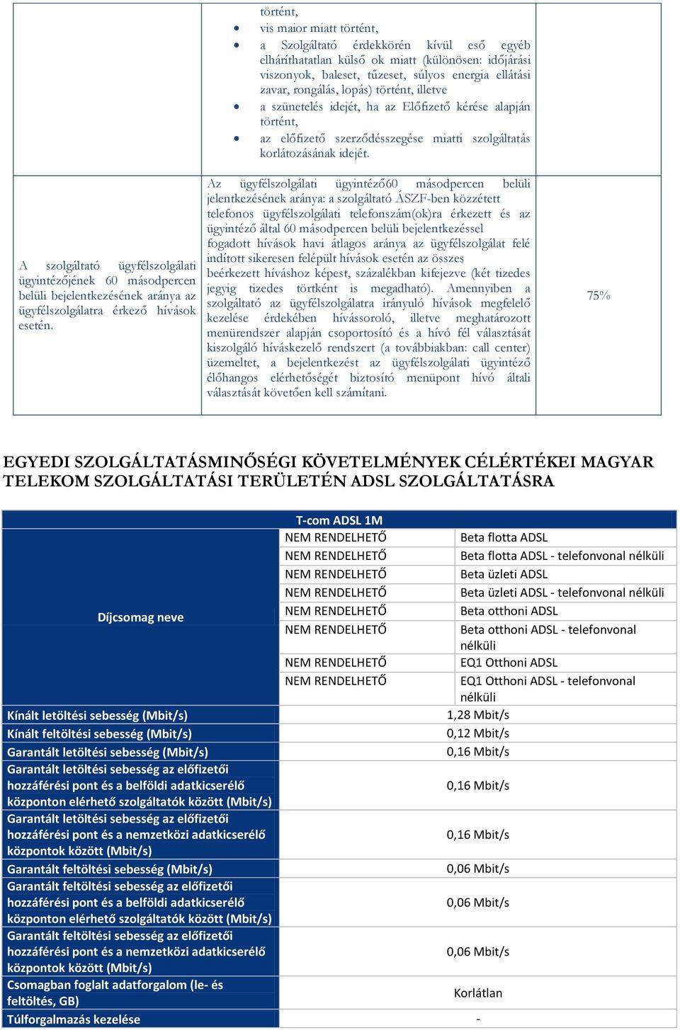 A szolgáltató ügyfélszolgálati ügyintézőjének 60 másodpercen belüli bejelentkezésének aránya az ügyfélszolgálatra érkező hívások esetén.