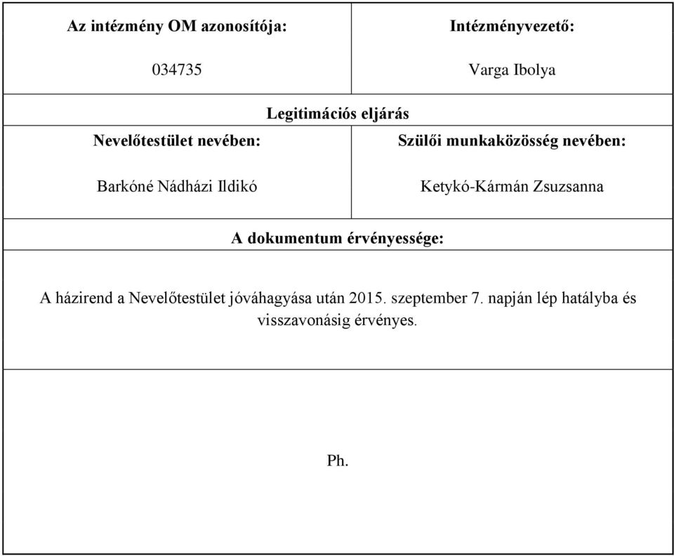 Ketykó-Kármán Zsuzsanna A dokumentum érvényessége: A házirend a Nevelőtestület