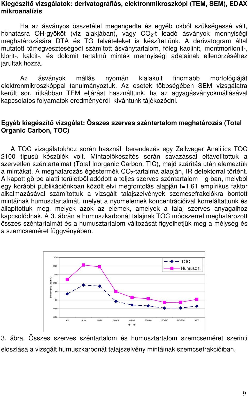 A derivatogram által mutatott tömegveszteségből számított ásványtartalom, főleg kaolinit, montmorilonit-, klorit-, kalcit-, és dolomit tartalmú minták mennyiségi adatainak ellenőrzéséhez járultak