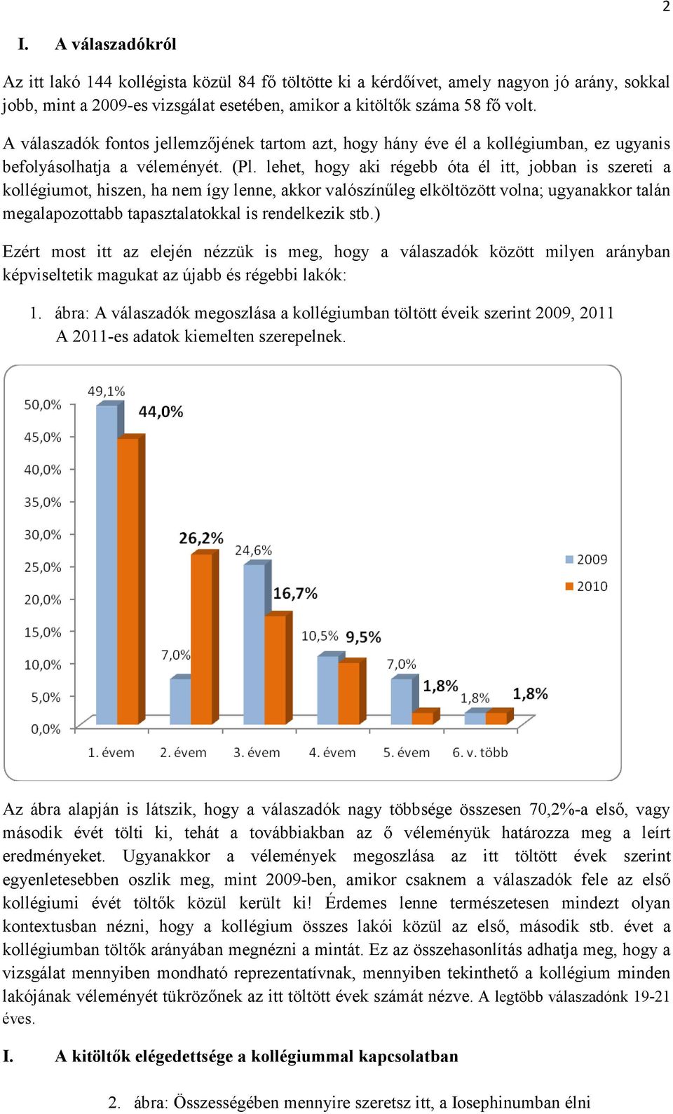 lehet, hogy aki régebb óta él itt, jobban is szereti a kollégiumot, hiszen, ha nem így lenne, akkor valószínűleg elköltözött volna; ugyanakkor talán megalapozottabb tapasztalatokkal is rendelkezik