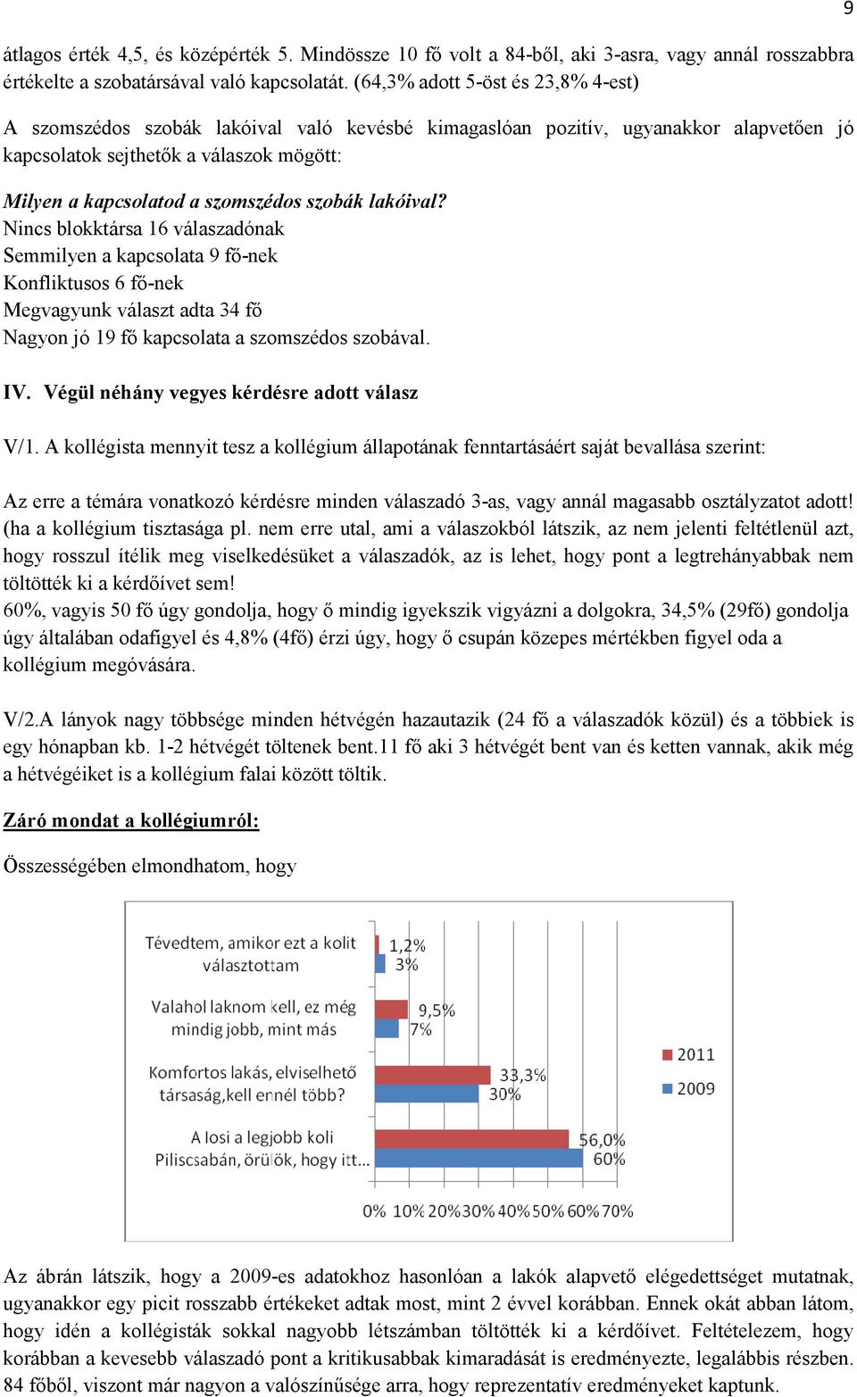 szobák lakóival? Nincs blokktársa 16 válaszadónak Semmilyen a kapcsolata 9 fő-nek Konfliktusos 6 fő-nek Megvagyunk választ adta 34 fő Nagyon jó 19 fő kapcsolata a szomszédos szobával. IV.