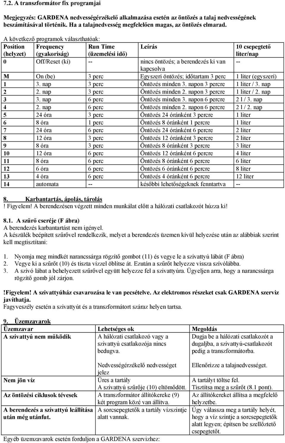 A következő programok választhatóak: Position (helyzet) Frequency (gyakoriság) Run Time (üzemelési idő) Leírás 10 csepegtető liter/nap 0 Off/Reset (ki) -- nincs öntözés; a berendezés ki van --