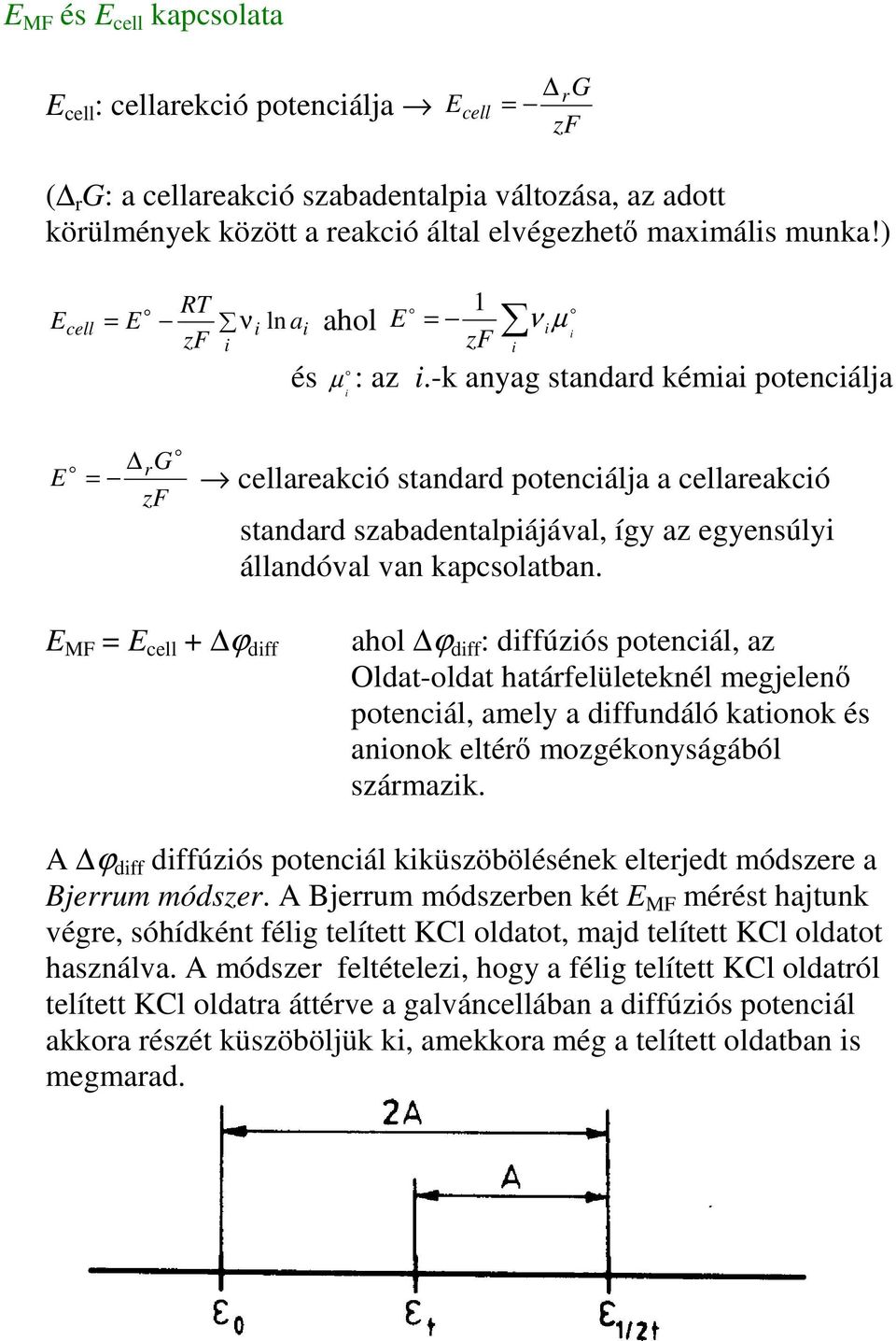 MF = cell + ϕ dff ahol ϕ dff : dffúzós potencál, az Oldat-oldat határfelületenél megjelen potencál, amely a dffundáló atono és anono eltér mozgéonyságából származ.