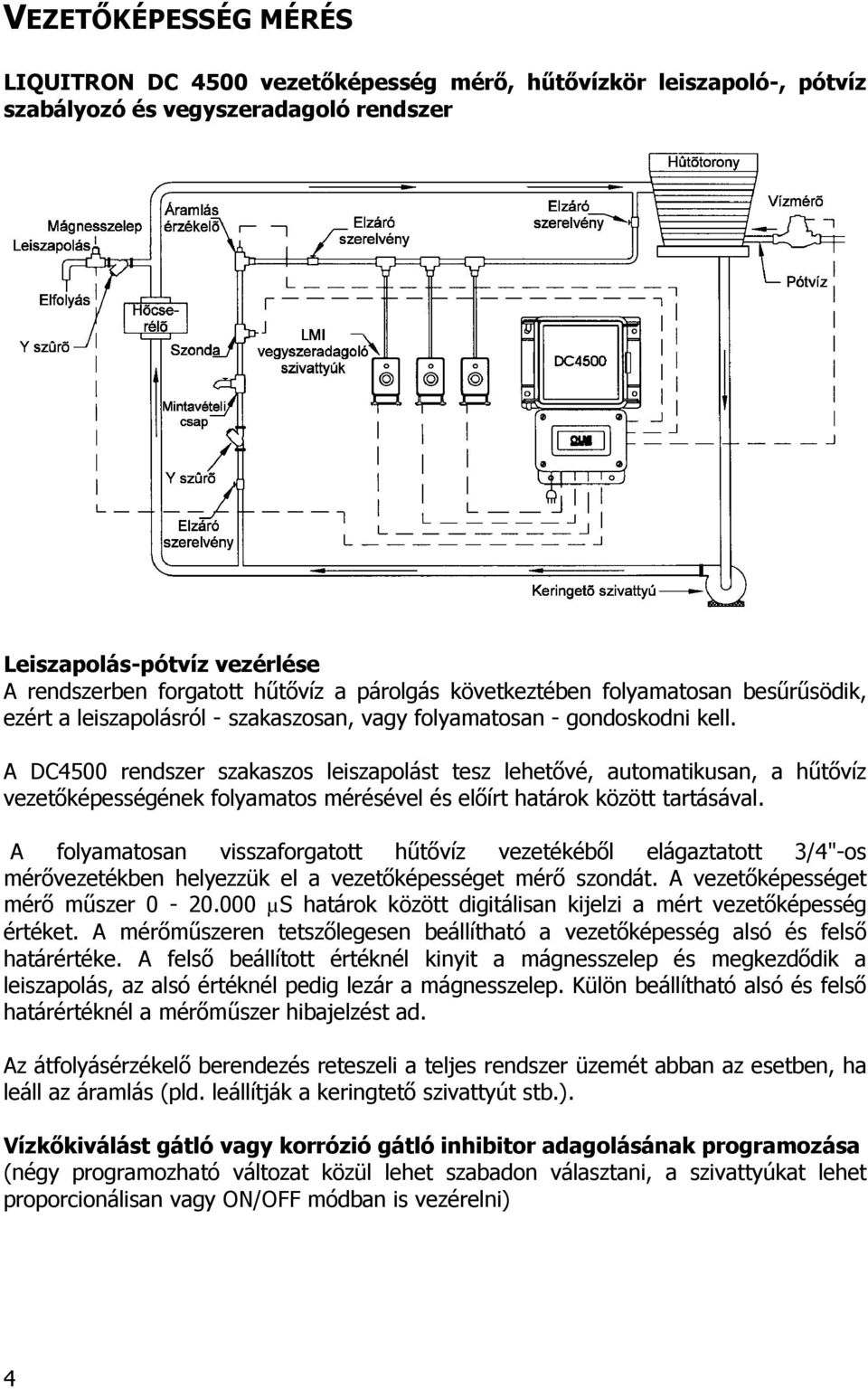 A DC4500 rendszer szakaszos leiszapolást tesz lehetıvé, automatikusan, a hőtıvíz vezetıképességének folyamatos mérésével és elıírt határok között tartásával.