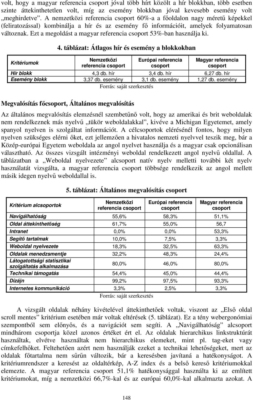 Kritériumok 4. táblázat: Átlagos hír és esemény a blokkokban Európai Magyar Hír blokk 4,3 db. hír 3,4 db. hír 6,27 db. hír Esemény blokk 3,37 db. esemény 3,1 db. esemény 1,27 db.