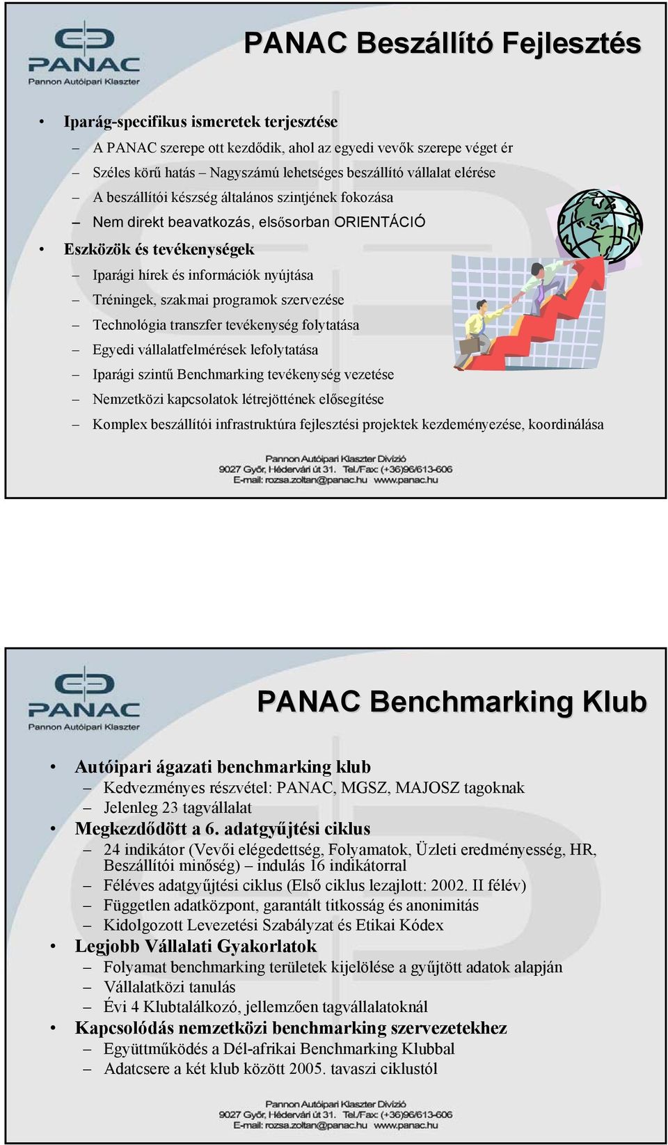 szervezése Technológia transzfer tevékenység folytatása Egyedi vállalatfelmérések lefolytatása Iparági szintű Benchmarking tevékenység vezetése Nemzetközi kapcsolatok létrejöttének elősegítése