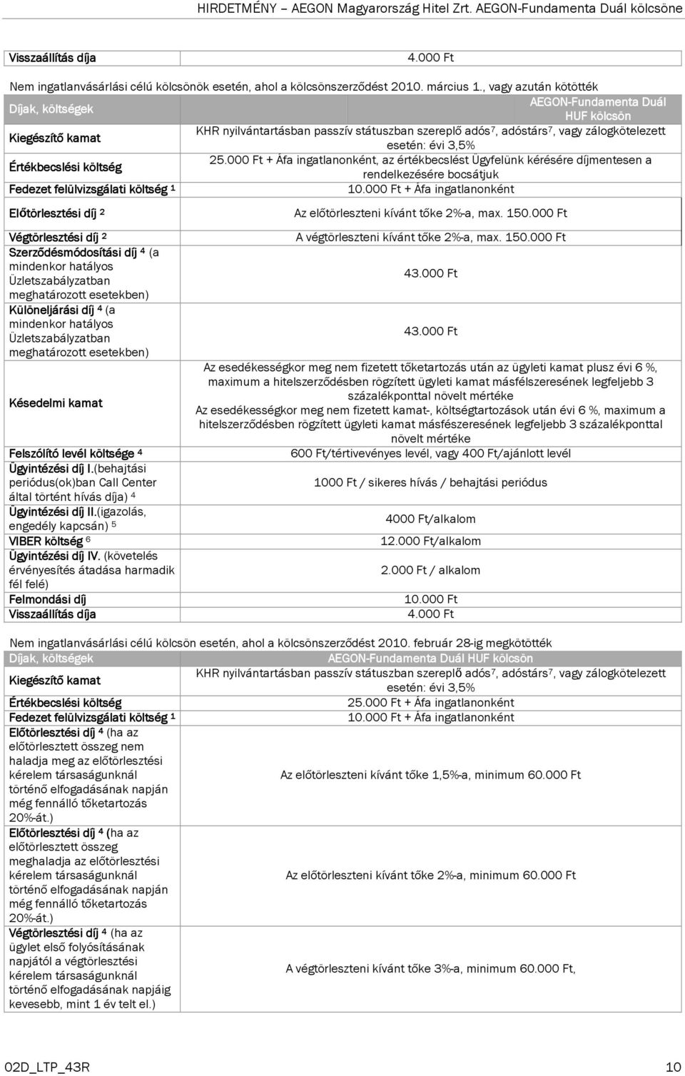 Értékbecslési költség 25.000 Ft + Áfa ingatlanonként, az értékbecslést Ügyfelünk kérésére díjmentesen a rendelkezésére bocsátjuk Fedezet felülvizsgálati költség 1 10.