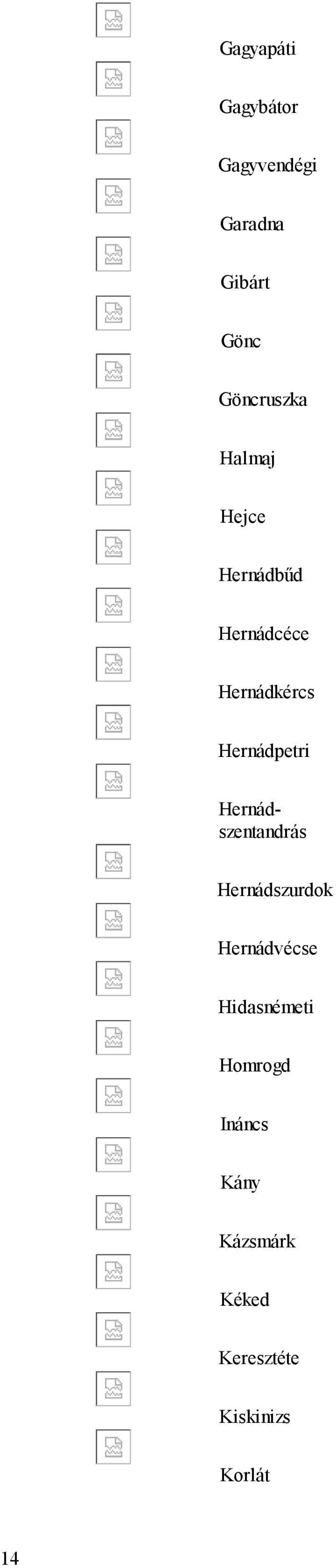 Hernádpetri Hernádszentandrás Hernádszurdok Hernádvécse