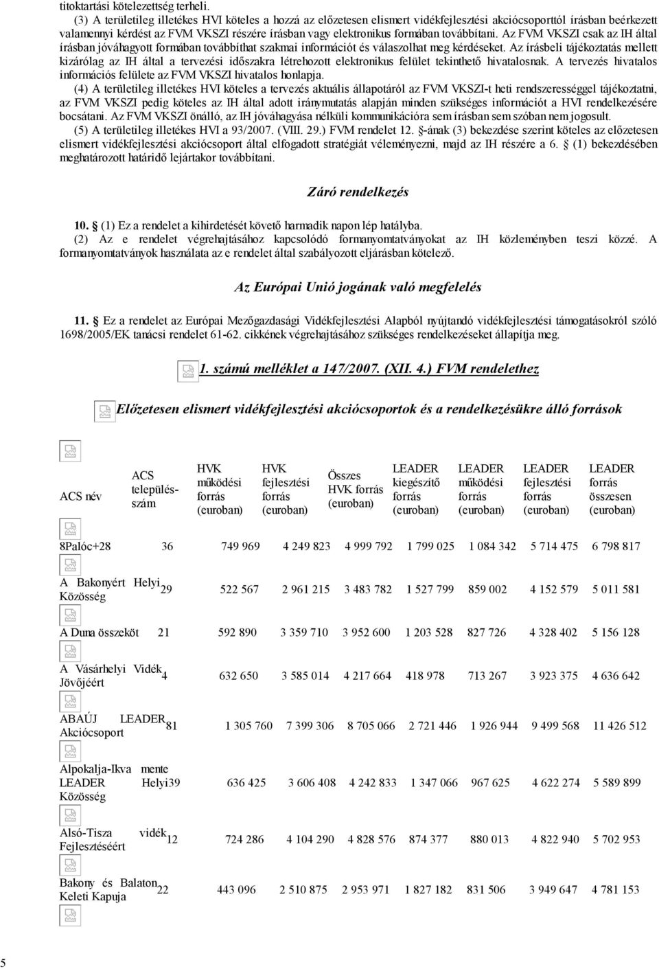 továbbítani. Az FVM VKSZI csak az IH által írásban jóváhagyott formában továbbíthat szakmai információt és válaszolhat meg kérdéseket.