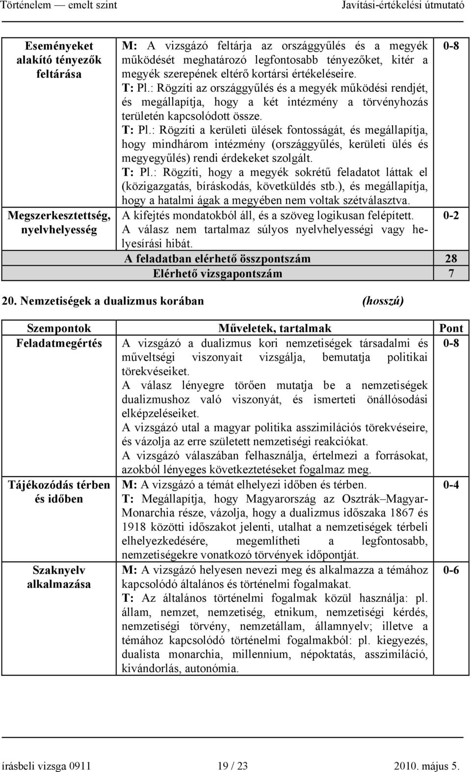 : Rögzíti az országgyűlés és a megyék működési rendjét, és megállapítja, hogy a két intézmény a törvényhozás területén kapcsolódott össze. T: Pl.