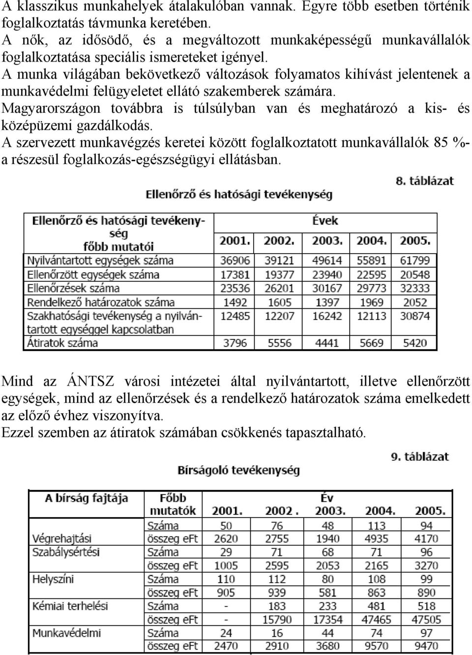 A munka világában bekövetkező változások folyamatos kihívást jelentenek a munkavédelmi felügyeletet ellátó szakemberek számára.