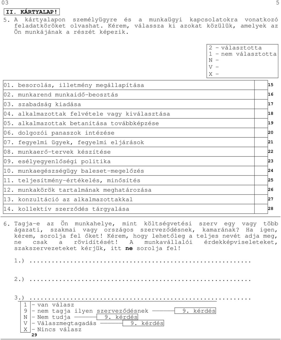 alkalmazottak betanítása továbbképzése 19 06. dolgozói panaszok intézése 20 07. fegyelmi ügyek, fegyelmi eljárások 21 08. munkaerő-tervek készítése 22 09. esélyegyenlőségi politika 23 10.