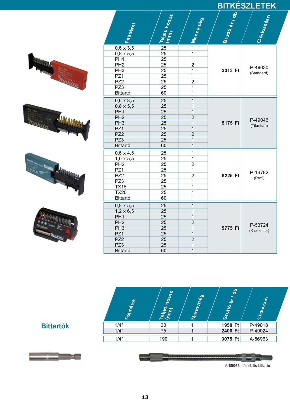 6,5 25 1 PH1 25 1 PH2 25 2 PH3 25 1 PZ1 25 1 PZ2 25 2 PZ3 25 1 Bittartó 60 1 Mennyiség 3313 Ft 5175 Ft 6225 Ft 5775 Ft P-49030 (Standard) P-49046 (Titánium) P-16782