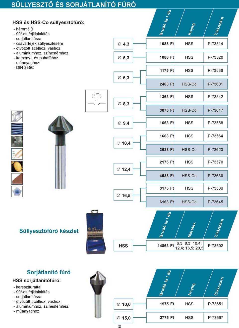 HSS-Co P-73617 9,4 1663 Ft HSS P-73558 10,4 1663 Ft HSS P-73564 3638 Ft HSS-Co P-73623 12,4 2175 Ft HSS P-73570 4538 Ft HSS-Co P-73639 16,5 3175 Ft HSS P-73586 6163 Ft HSS-Co P-73645 Süllyesztõfúró