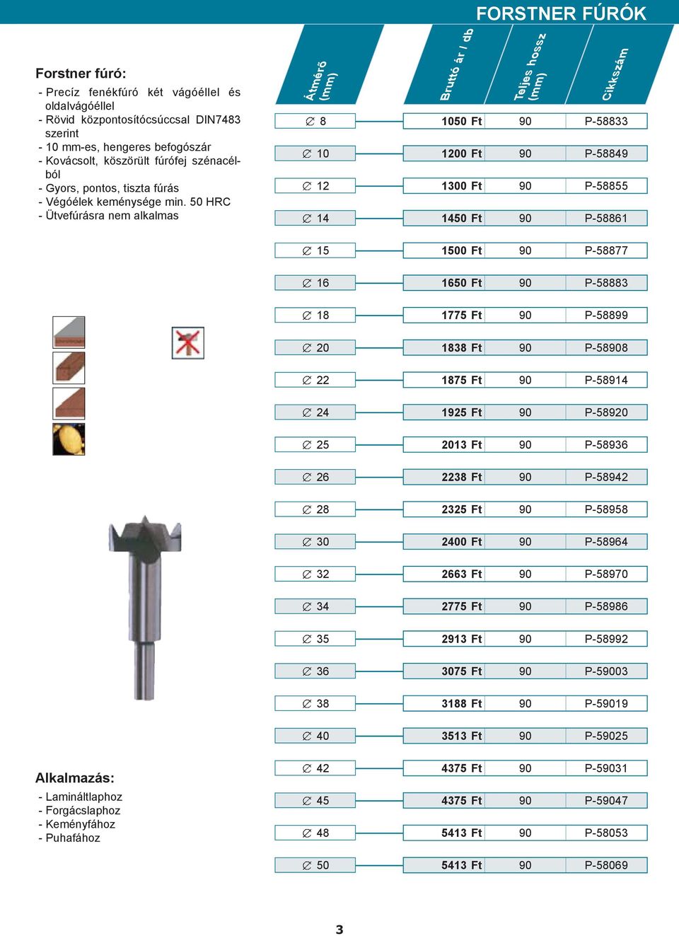 50 HRC - Ütvefúrásra nem alkalmas Átmérõ 8 10 12 14 Teljes hossz 1050 Ft 90 P-58833 1200 Ft 90 P-58849 1300 Ft 90 P-58855 1450 Ft 90 P-58861 15 1500 Ft 90 P-58877 16 1650 Ft 90 P-58883 18 1775 Ft 90