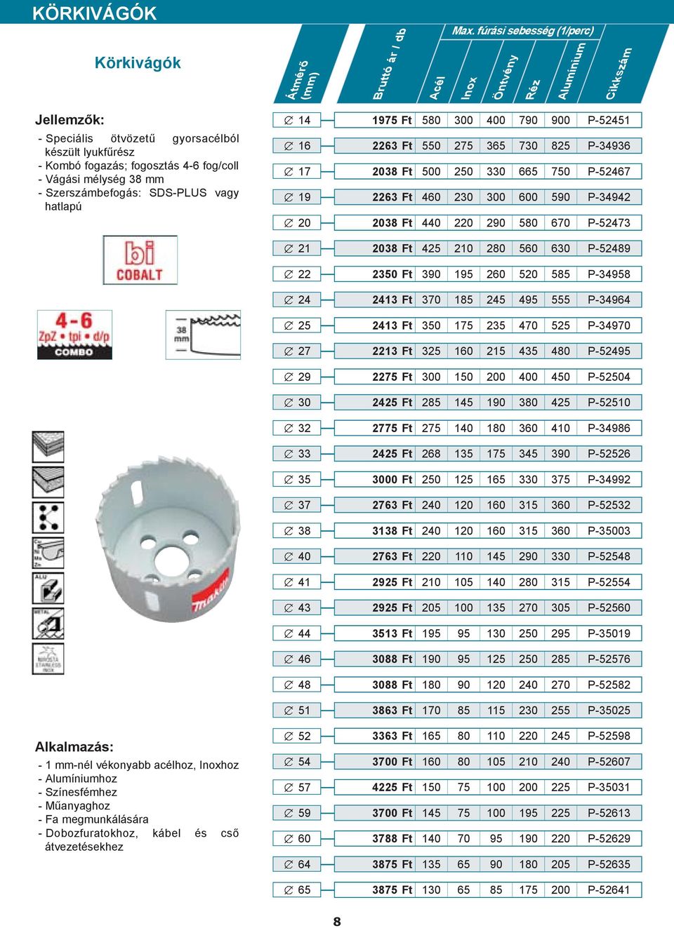 SDS-PLUS vagy hatlapú Alkalmazás: - 1 mm-nél vékonyabb acélhoz, Inohoz - Alumíniumhoz - Színesfémhez - Mûanyaghoz - Fa megmunkálására - Dobozfuratokhoz, kábel és csõ átvezetésekhez 14 16 17 19 20 21