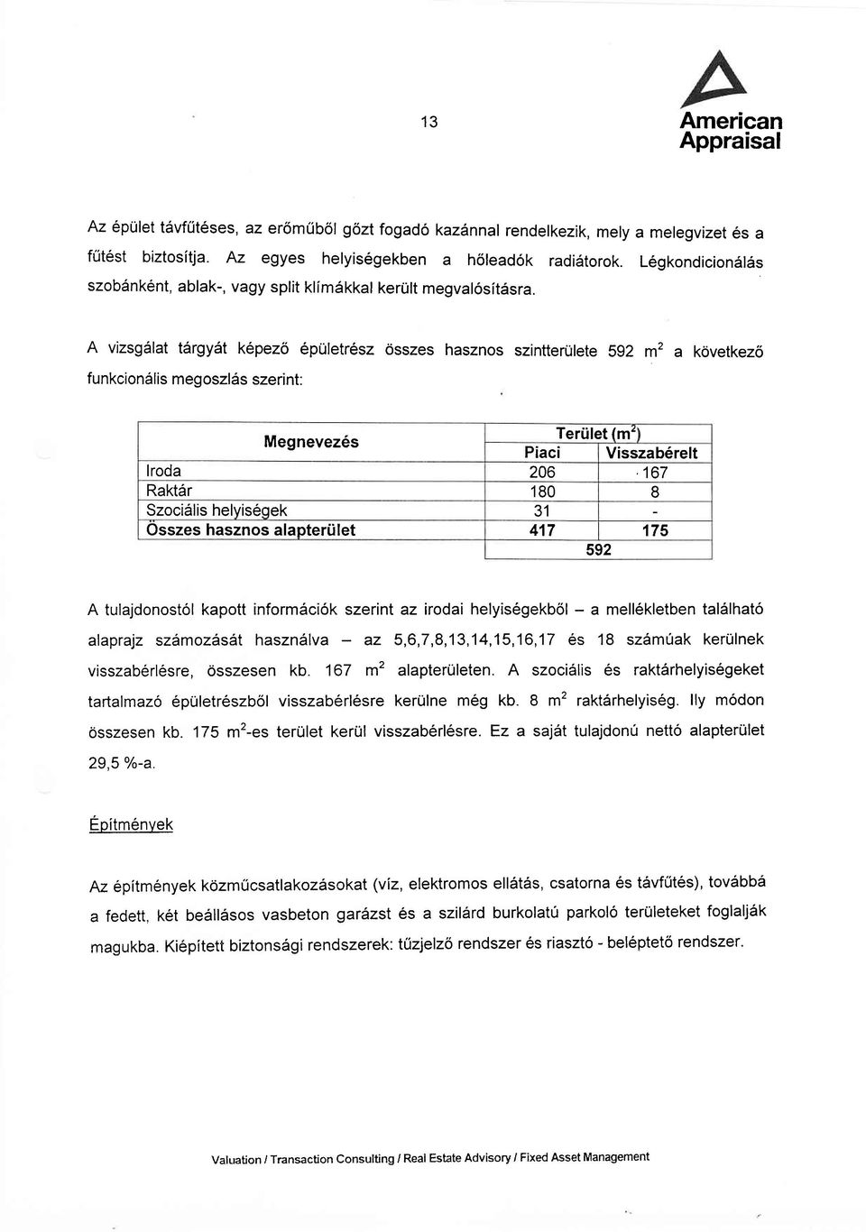 A vizsgdlatdrgy6t k6pezo 6pUletr6sz dsszes hasznos szintter0lete Sg2 m2 a k6vetkez6 funkcion6lis megoszl6s szerint: Megnevez6s Teri,ilet (m' Piaci Visszab6relt lroda 206.