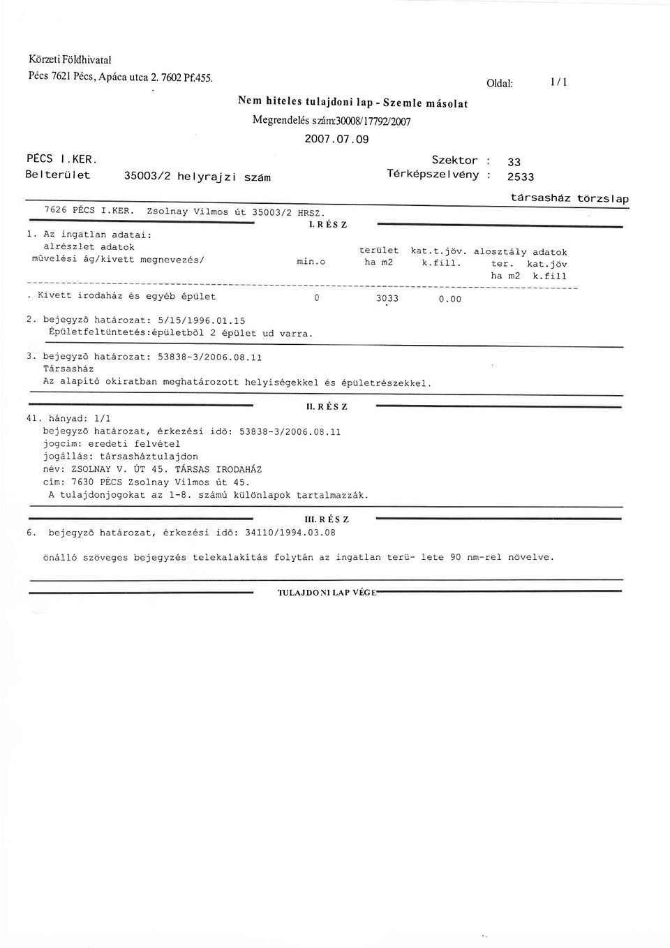 R ES Z teriil,et kat.t.jov. a1oszt61y adatok mfn.o ha m2 k.fill. ter. kat.jov ha m2 t6rsashsz torzslap k.fiti. Kivett i-rodah6z 6s egy6b 6pijlet O 3033 0.00 2. belegyz6 hatdrozat- 5/1,5/I996.01.