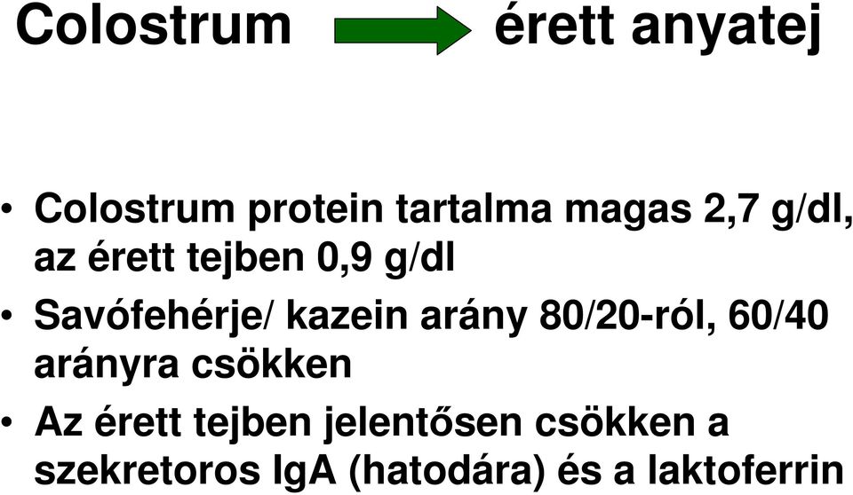 arány 80/20-ról, 60/40 arányra csökken Az érett tejben