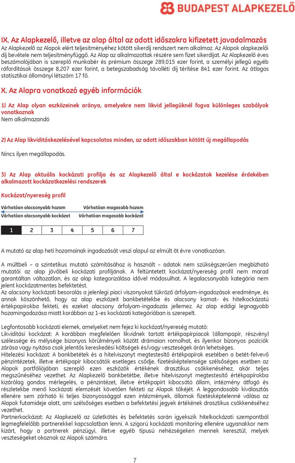 Az Alapkezelő éves beszámolójában is szereplő munkabér és prémium összege 289,015 ezer forint, a személyi jellegű egyéb ráfordítások összege 8,207 ezer forint, a betegszabadság távolléti díj térítése