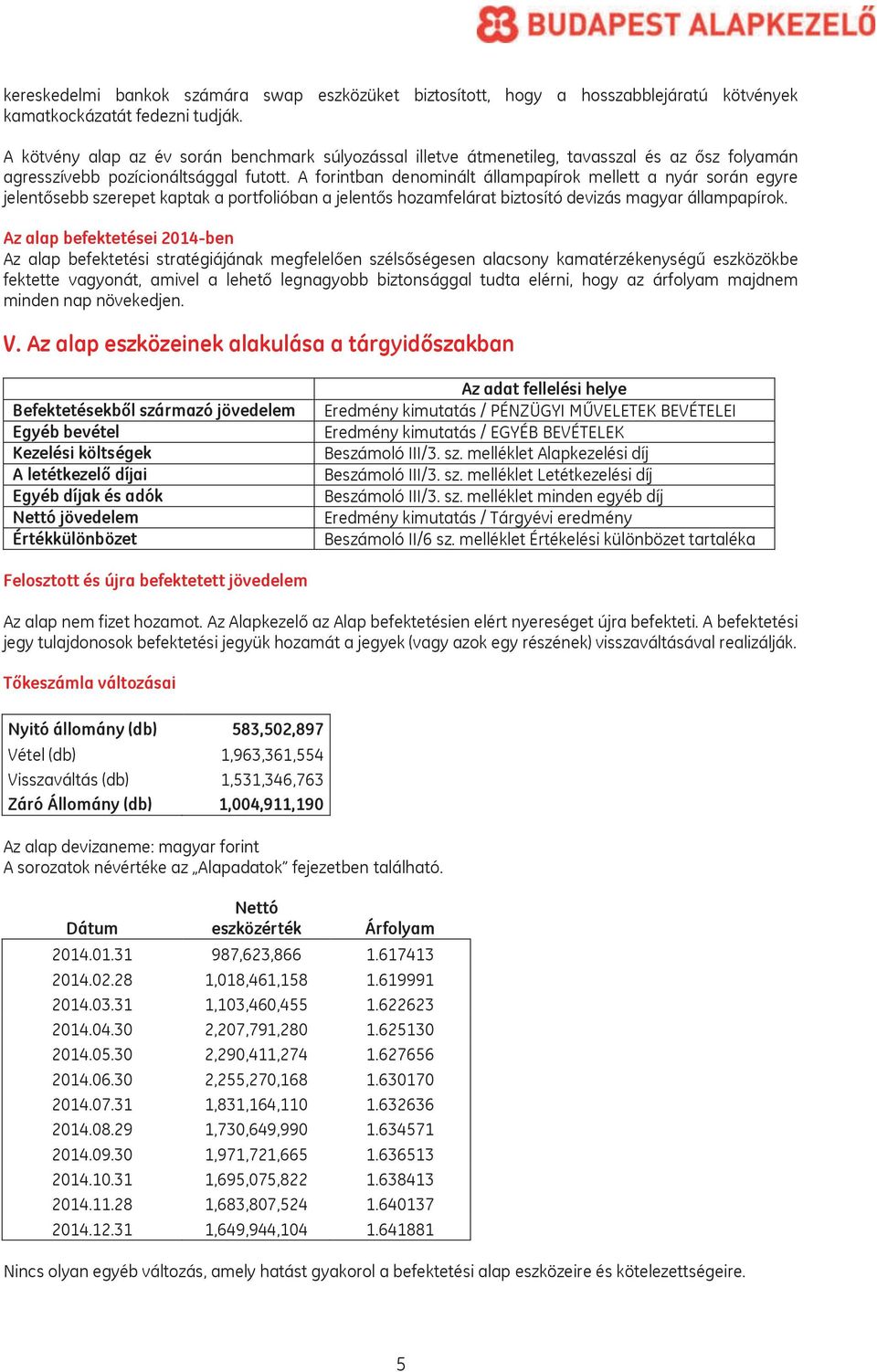 A forintban denominált állampapírok mellett a nyár során egyre jelentősebb szerepet kaptak a portfolióban a jelentős hozamfelárat biztosító devizás magyar állampapírok.