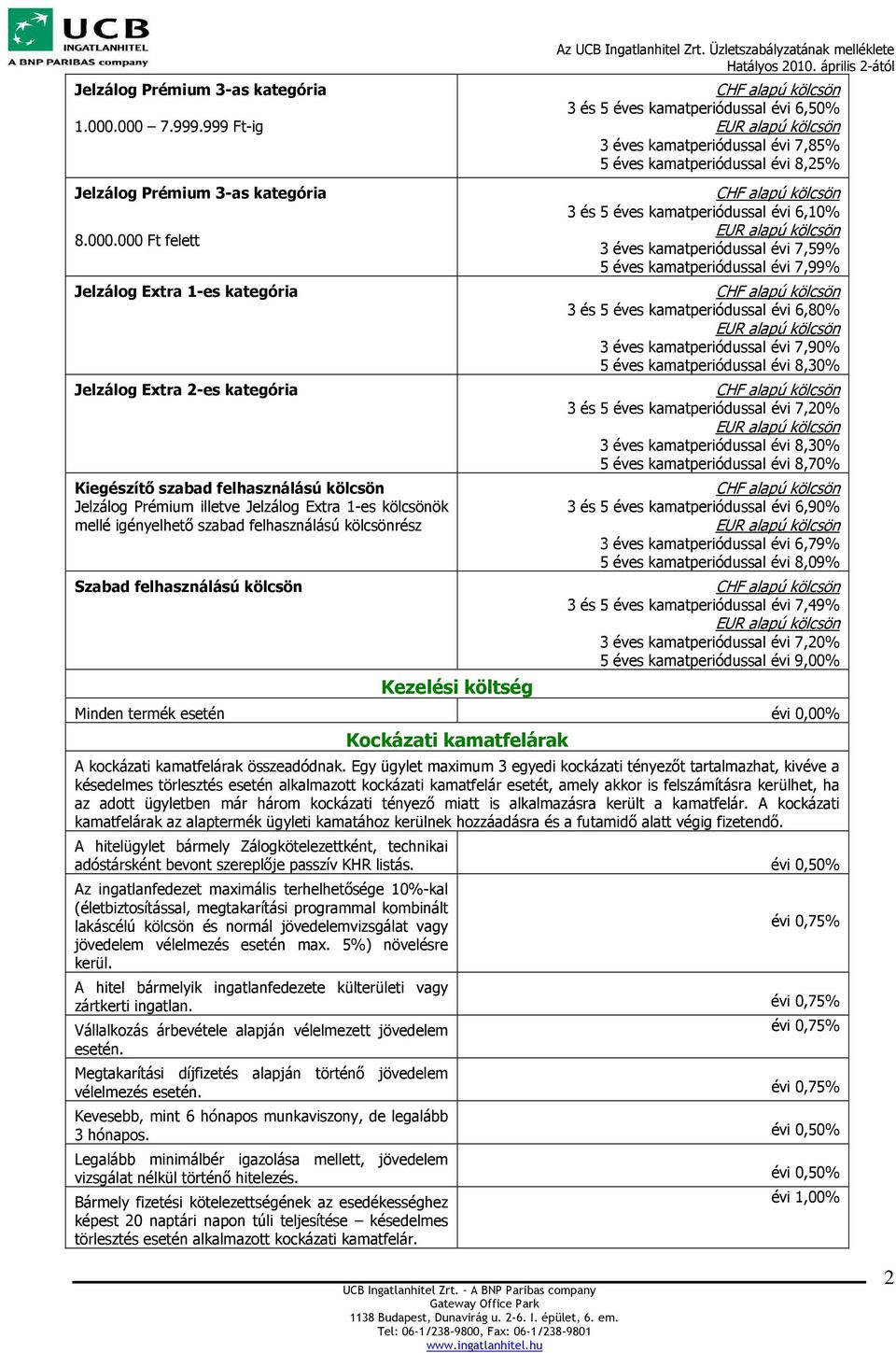 Jelzálog Extra 1-es kölcsönök mellé igényelhetı szabad felhasználású kölcsönrész Szabad felhasználású kölcsön Kezelési költség 3 és 5 éves kamatperiódussal évi 6,50% 3 éves kamatperiódussal évi 7,85%