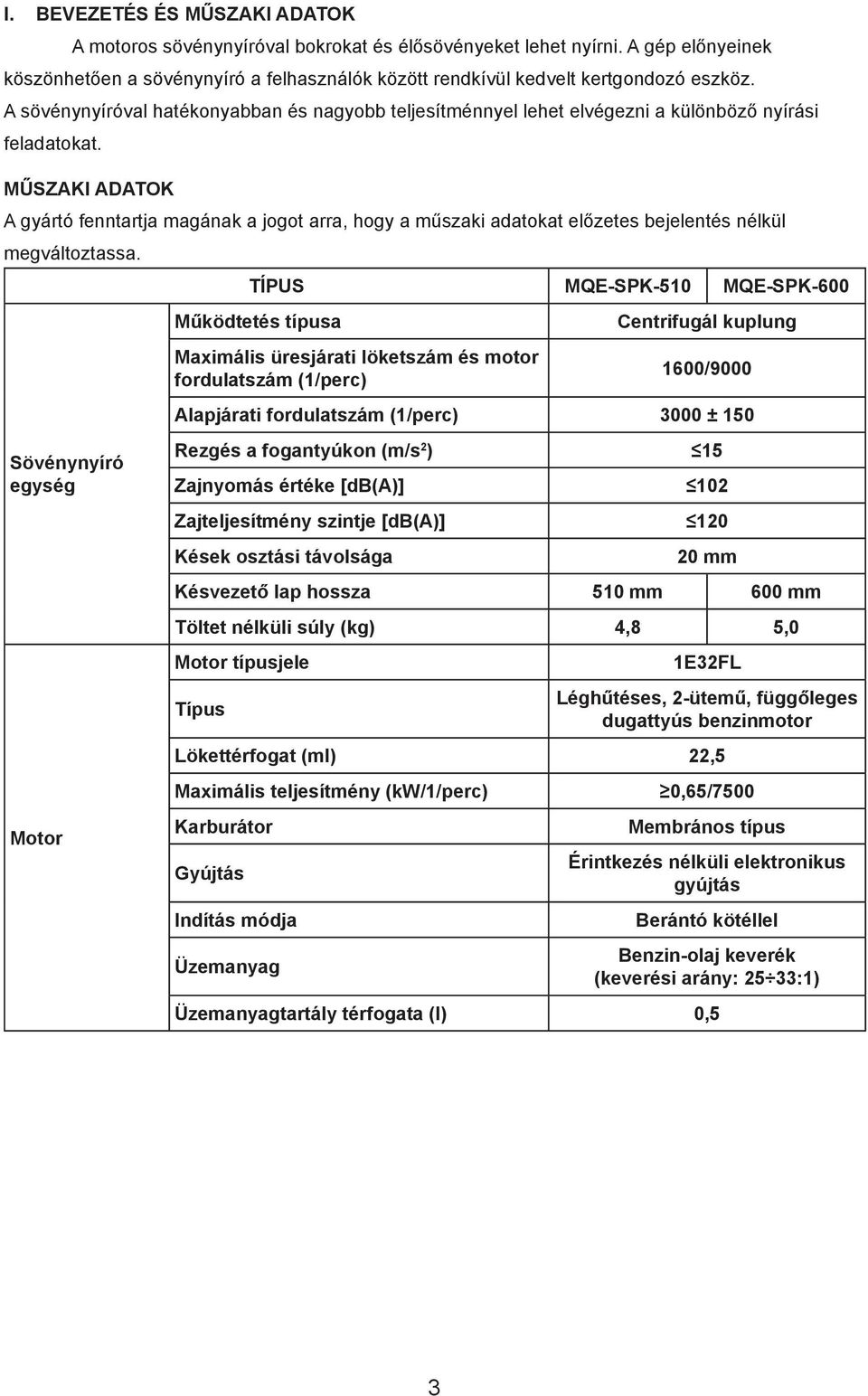 MŰSZAKI ADATOK A gyártó fenntartja magának a jogot arra, hogy a műszaki adatokat előzetes bejelentés nélkül megváltoztassa.