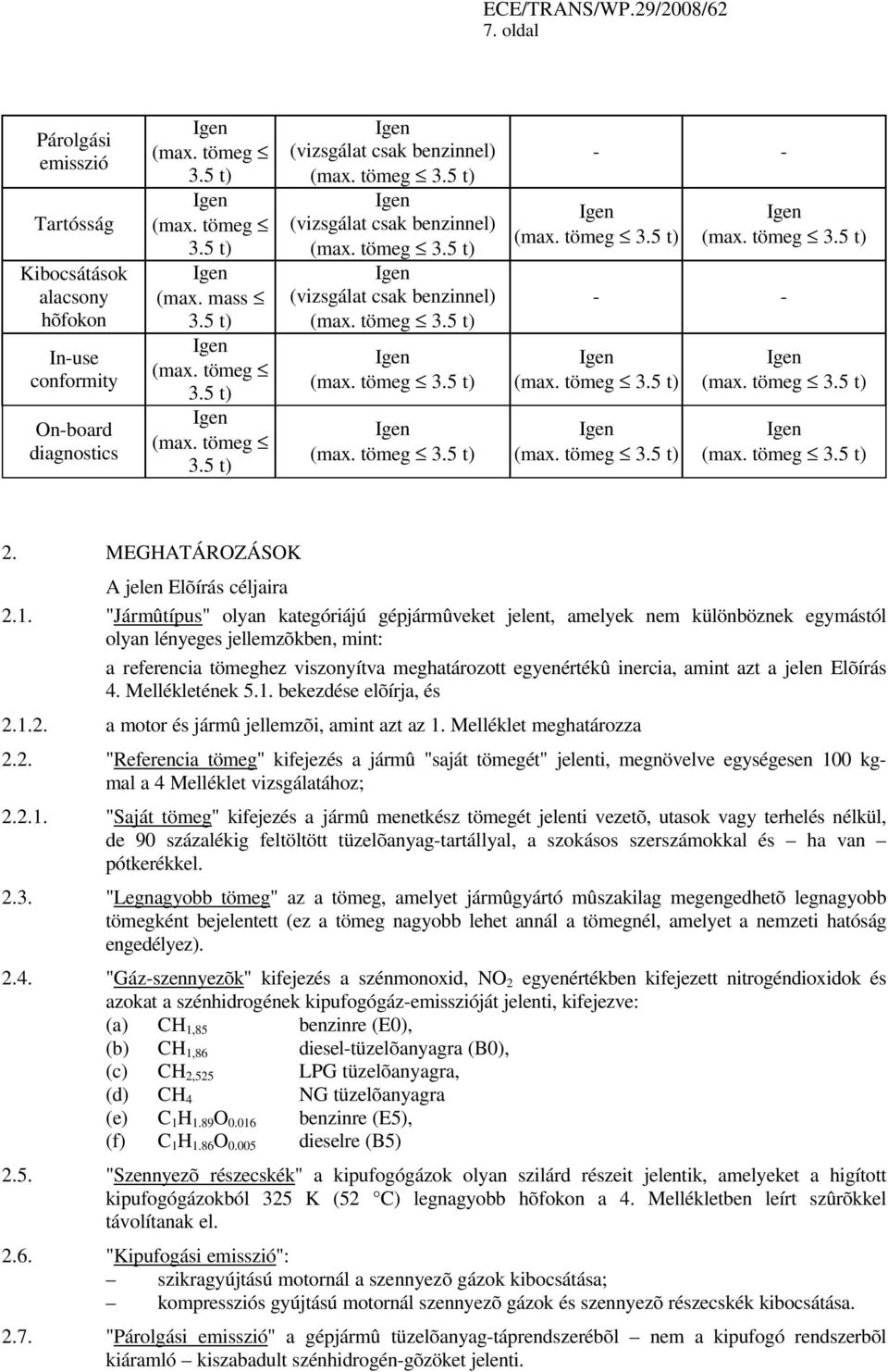 MEGHATÁROZÁSOK A jelen Elõírás céljaira 2.1.