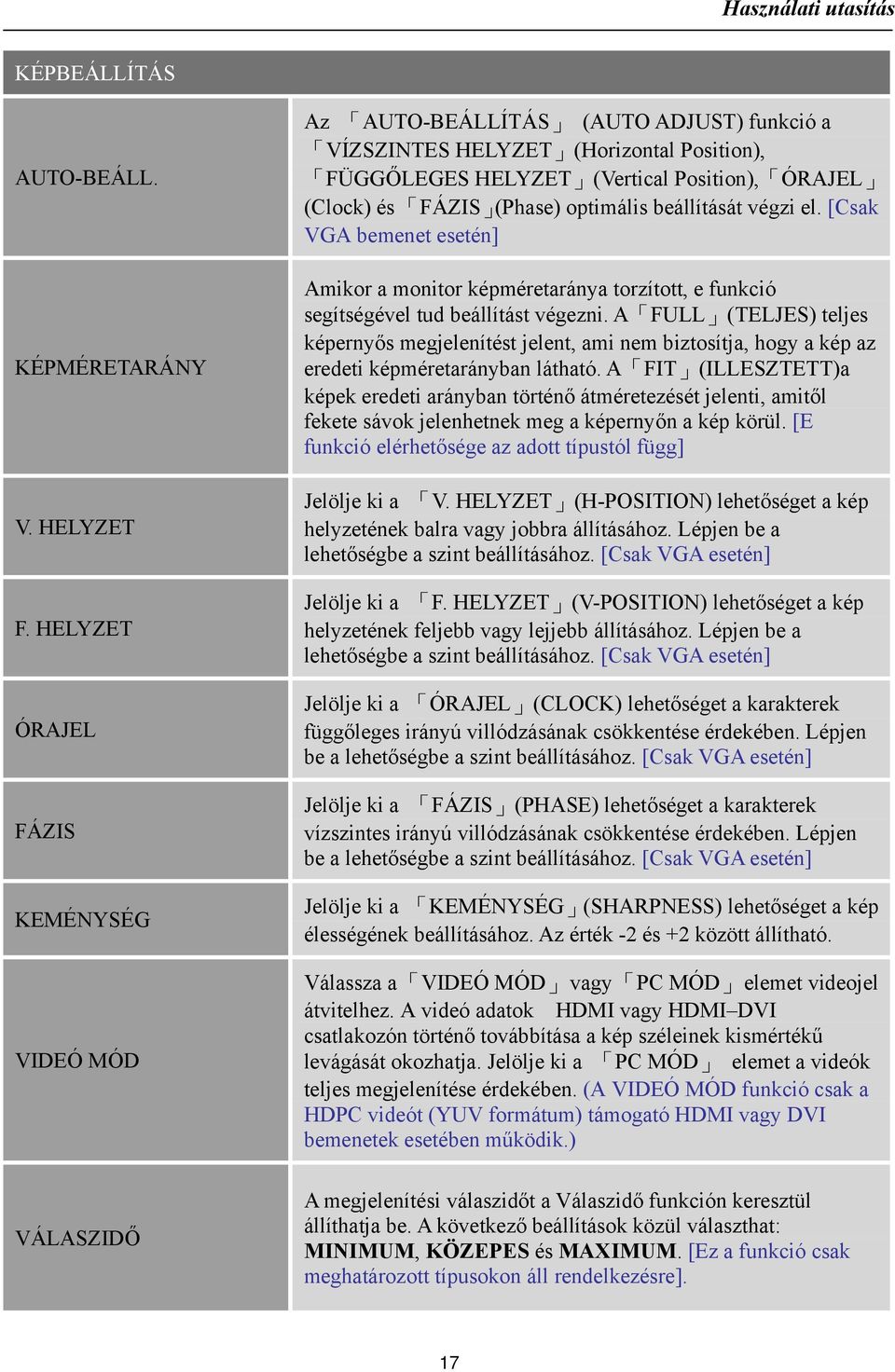 (Phase) optimális beállítását végzi el. [Csak VGA bemenet esetén] Amikor a monitor képméretaránya torzított, e funkció segítségével tud beállítást végezni.