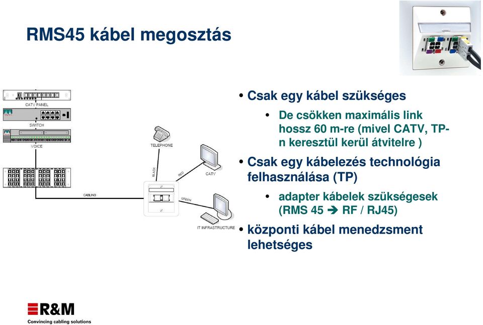 átvitelre ) Csak egy kábelezés technológia felhasználása (TP)