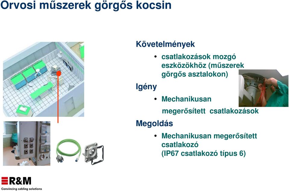 asztalokon) Mechanikusan Megoldás megerısített