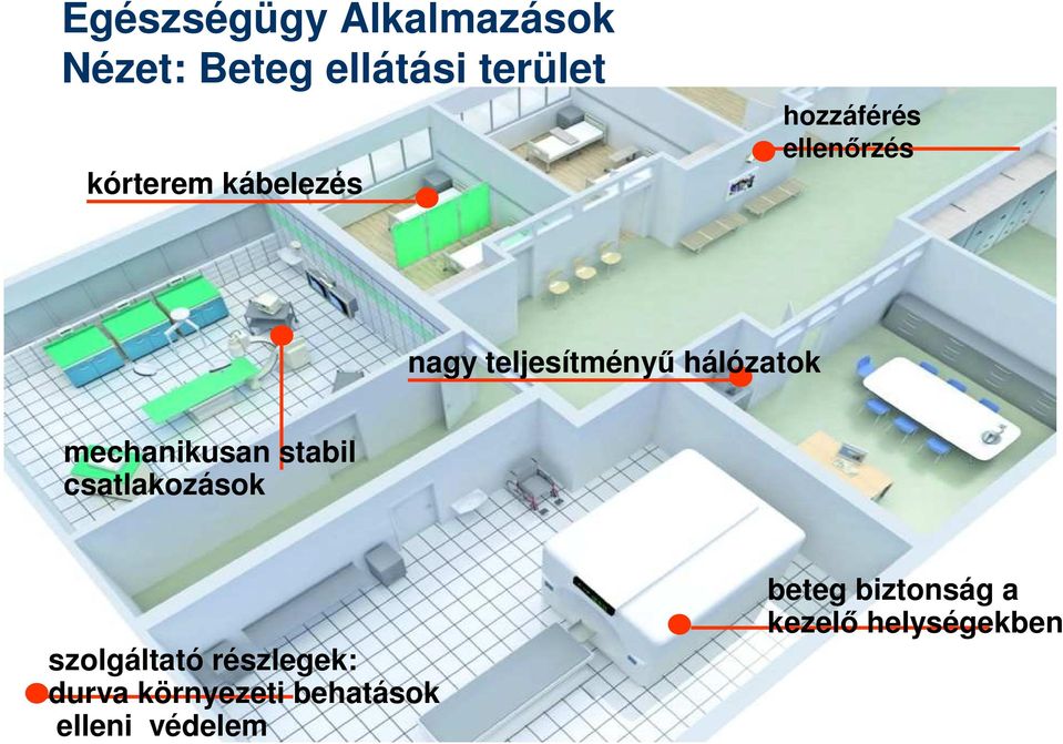 mechanikusan stabil csatlakozások szolgáltató részlegek: durva