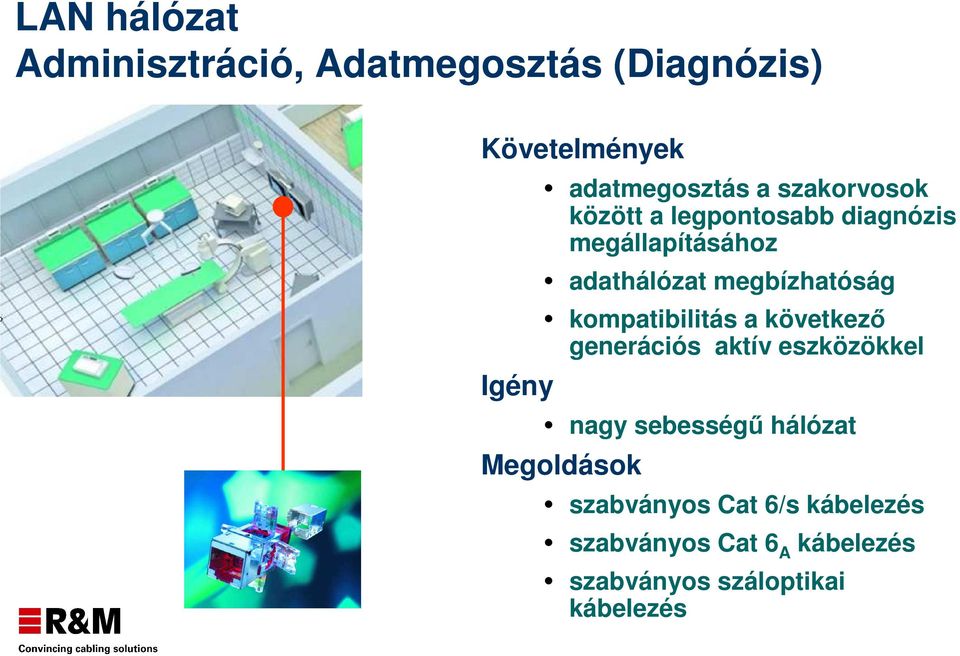 kompatibilitás a következı generációs aktív eszközökkel nagy sebességő hálózat Megoldások