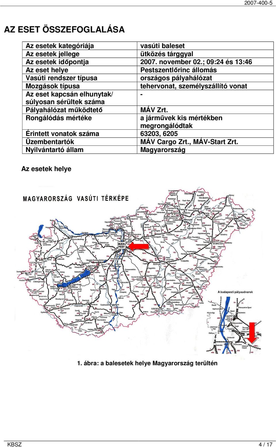 eset kapcsán elhunytak/ - súlyosan sérültek száma Pályahálózat működtető MÁV Zrt.