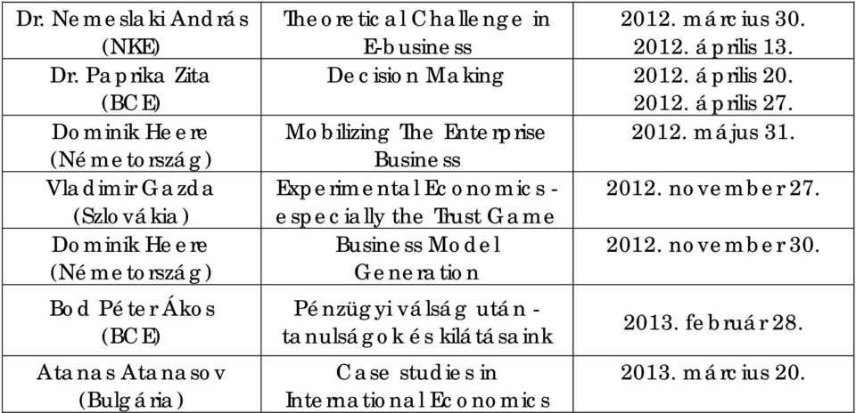 (Bulgária) Theoretical Challenge in 2012. március 30. E-business 2012. április 13. Decision Making 2012. április 20. 2012. április 27.