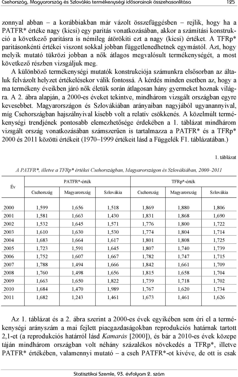 Azt, hogy melyik mutató tükrözi jobban a nők átlagos megvalósult termékenységét, a most következő részben vizsgáljuk meg.