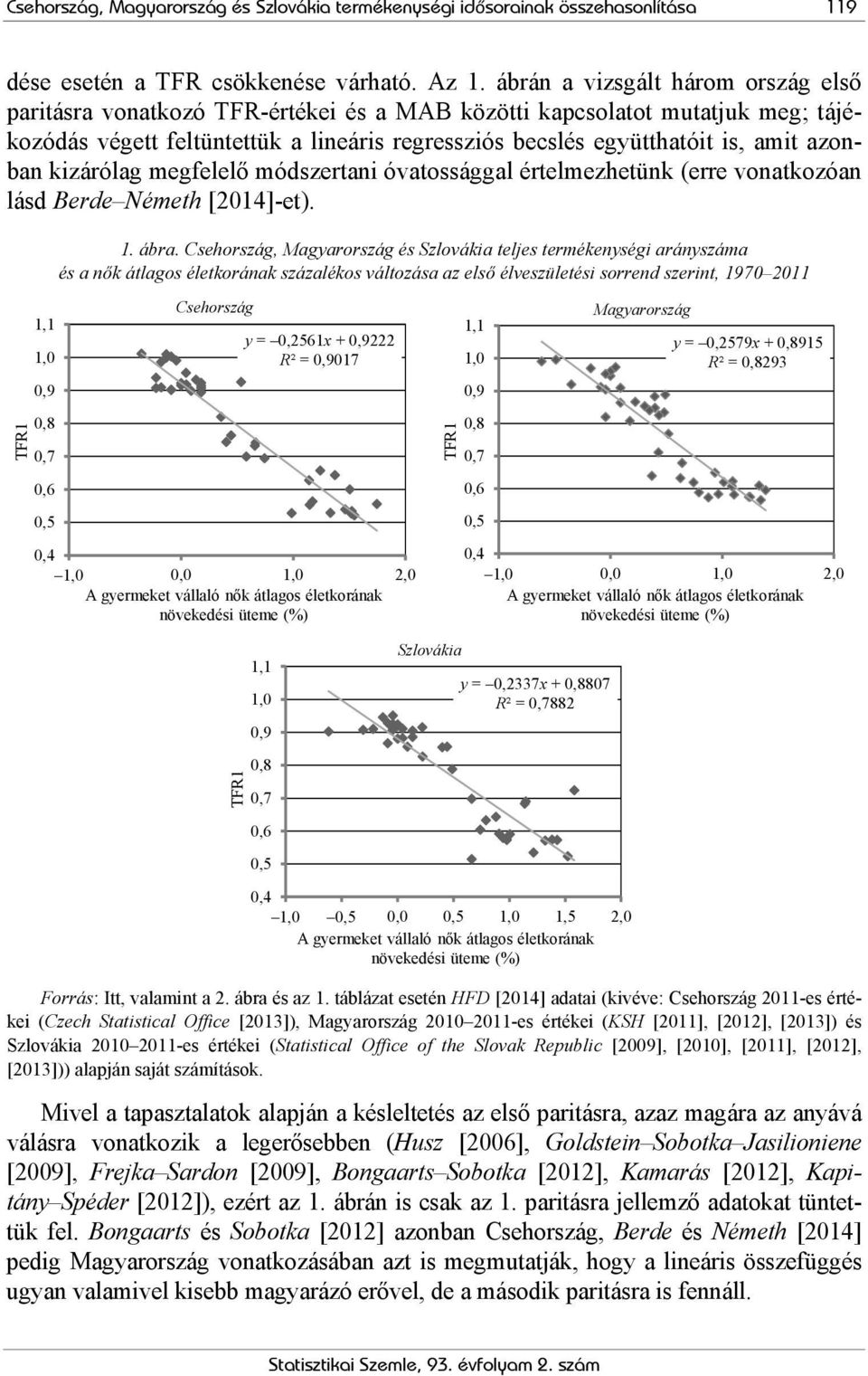 azonban kizárólag megfelelő módszertani óvatossággal értelmezhetünk (erre vonatkozóan lásd Berde Németh [2014]-et). 1. ábra.