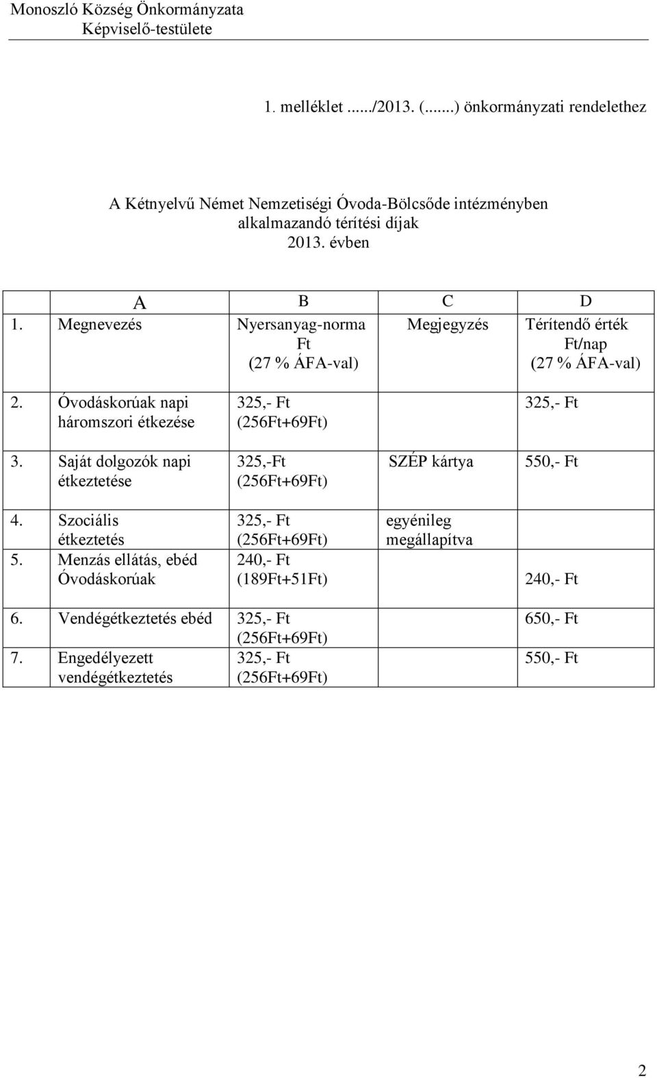 D Megjegyzés 1. Megnevezés Nyersanyag-norma Ft Térítendő érték 2. Óvodáskorúak napi háromszori étkezése 3.