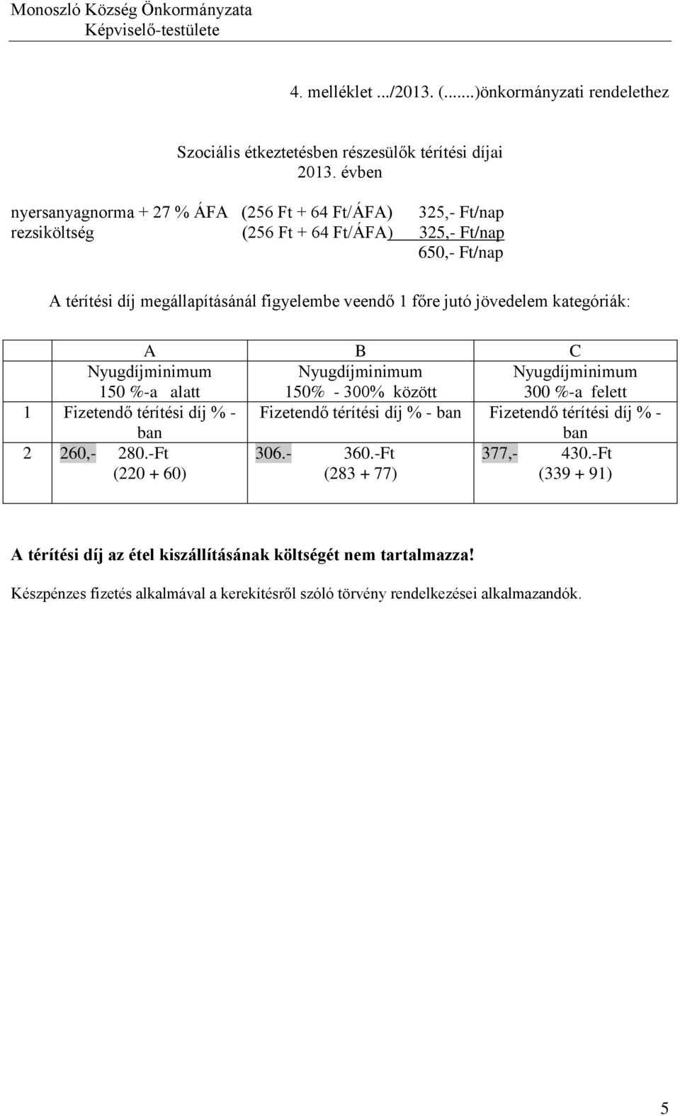 A térítési díj megállapításánál figyelembe veendő 1 főre jutó jövedelem kategóriák: A B C Nyugdíjminimum 150 %-a alatt Nyugdíjminimum 150% - 300% között Nyugdíjminimum 300 %-a