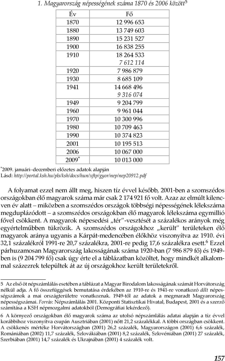 januári decemberi előzetes adatok alapján Lásd: http://portal.ksh.hu/pls/ksh/docs/hun/xftp/gyor/nep/nep20912.