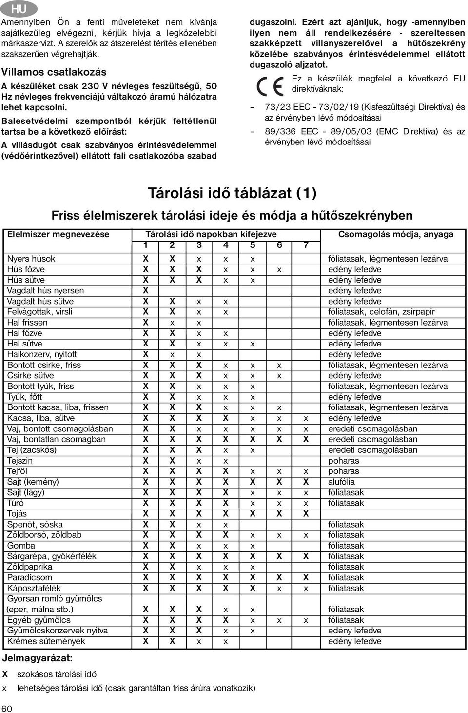 Balesetvédelmi szempontból kérjük feltétlenül tartsa be a következő előírást: A villásdugót csak szabványos érintésvédelemmel (védőérintkezővel) ellátott fali csatlakozóba szabad dugaszolni.