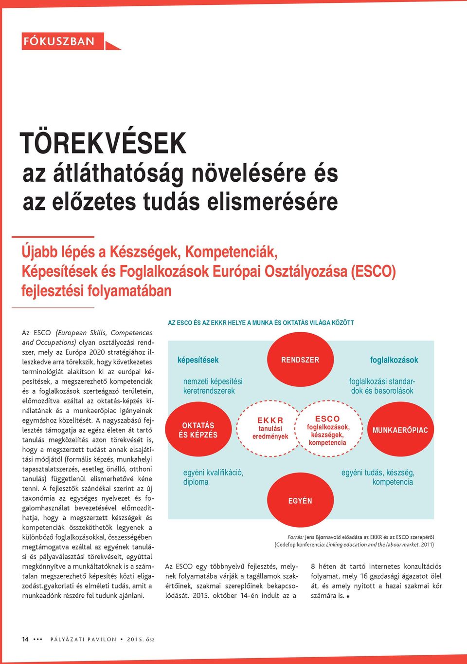 ki az európai képesítések, a megszerezhető kompetenciák és a foglalkozások szerteágazó területein, előmozdítva ezáltal az oktatás-képzés kínálatának és a munkaerőpiac igényeinek egymáshoz közelítését.