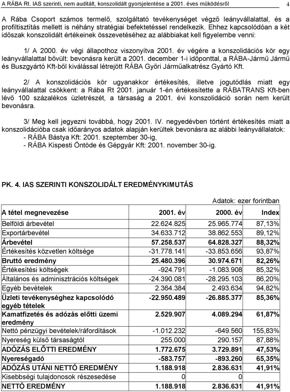 Ehhez kapcsolódóan a két időszak konszolidált értékeinek összevetéséhez az alábbiakat kell figyelembe venni: 1/ A 2000. év végi állapothoz viszonyítva 2001.