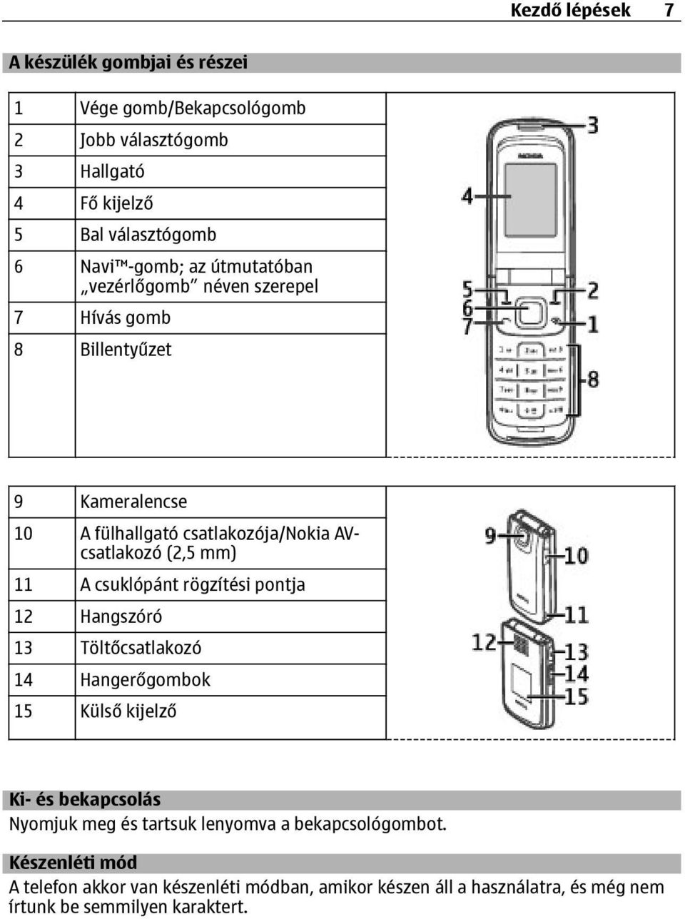 mm) 11 A csuklópánt rögzítési pontja 12 Hangszóró 13 Töltőcsatlakozó 14 Hangerőgombok 15 Külső kijelző Ki- és bekapcsolás Nyomjuk meg és tartsuk